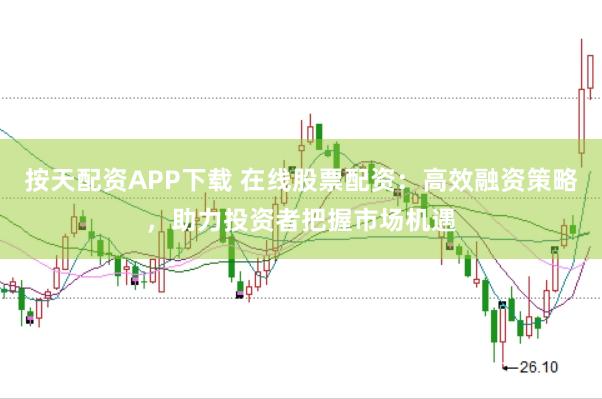 按天配资APP下载 在线股票配资：高效融资策略，助力投资者把握市场机遇