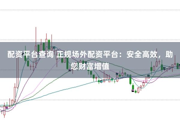 配资平台查询 正规场外配资平台：安全高效，助您财富增值