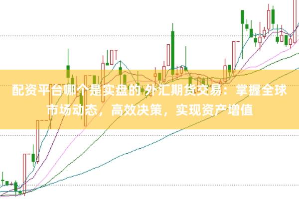 配资平台哪个是实盘的 外汇期货交易：掌握全球市场动态，高效决策，实现资产增值