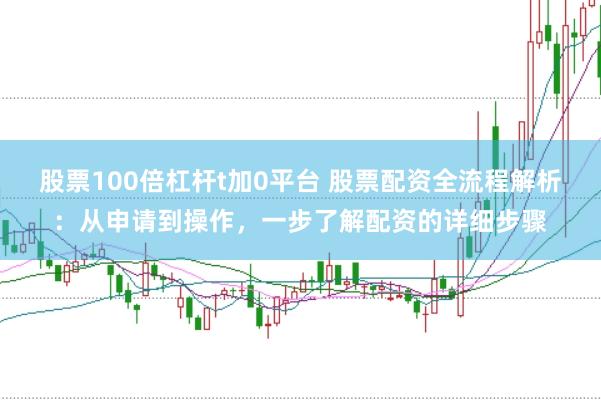 股票100倍杠杆t加0平台 股票配资全流程解析：从申请到操作，一步了解配资的详细步骤