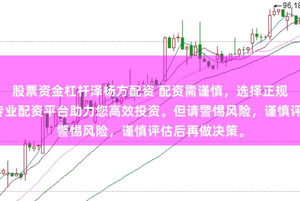 股票资金杠杆泽杨方配资 配资需谨慎，选择正规平台是关键。专业配资平台助力您高效投资。但请警惕风险，谨慎评估后再做决策。
