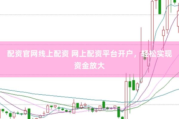 配资官网线上配资 网上配资平台开户，轻松实现资金放大