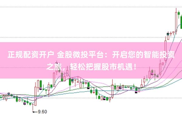 正规配资开户 金股微投平台：开启您的智能投资之旅，轻松把握股市机遇！