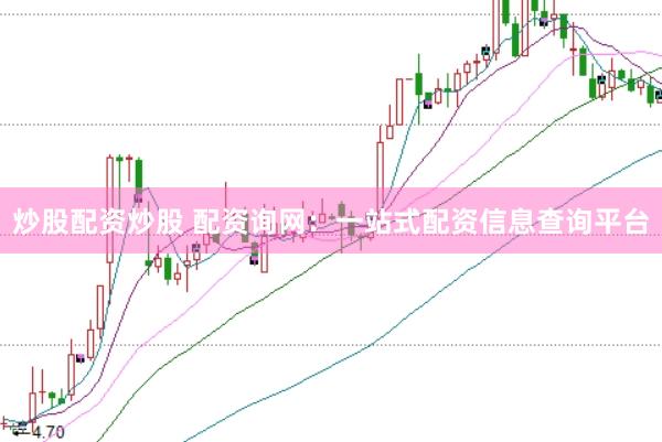 炒股配资炒股 配资询网：一站式配资信息查询平台