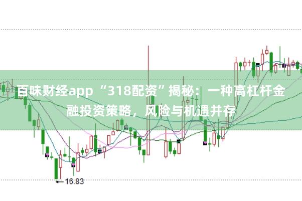 百味财经app “318配资”揭秘：一种高杠杆金融投资策略，风险与机遇并存
