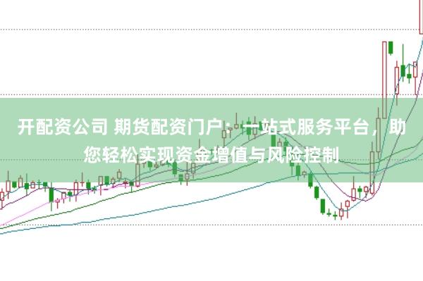 开配资公司 期货配资门户：一站式服务平台，助您轻松实现资金增值与风险控制