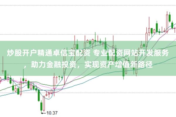 炒股开户精通卓信宝配资 专业配资网站开发服务，助力金融投资，实现资产增值新路径