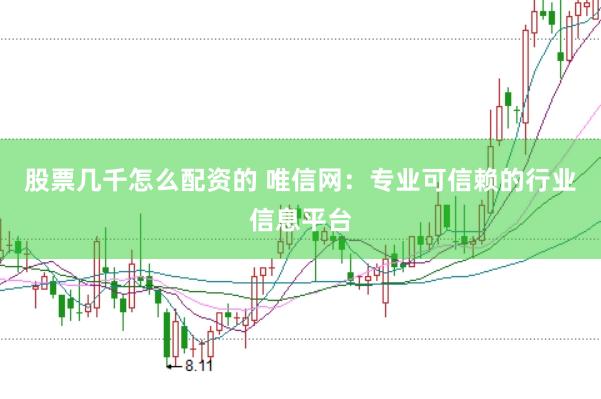 股票几千怎么配资的 唯信网：专业可信赖的行业信息平台