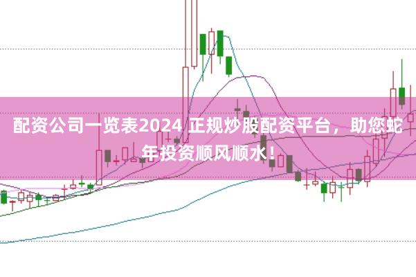 配资公司一览表2024 正规炒股配资平台，助您蛇年投资顺风顺水！