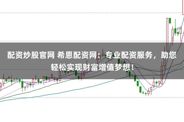 配资炒股官网 希恩配资网：专业配资服务，助您轻松实现财富增值梦想！