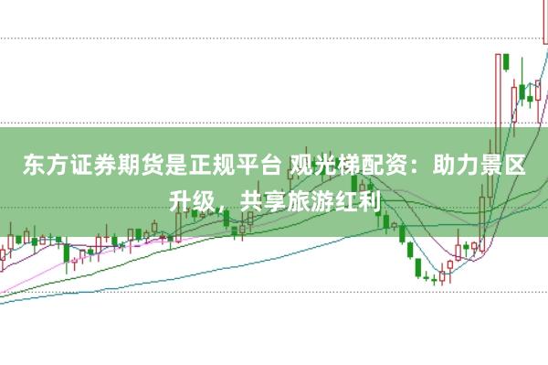 东方证券期货是正规平台 观光梯配资：助力景区升级，共享旅游红利