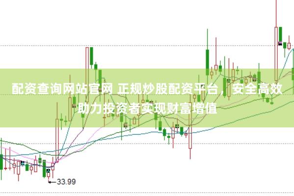 配资查询网站官网 正规炒股配资平台,安全高效助力投资者实现财富增值