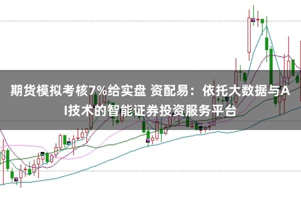 期货模拟考核7%给实盘 资配易:依托大数据与AI技术的智能证券投资服务平台