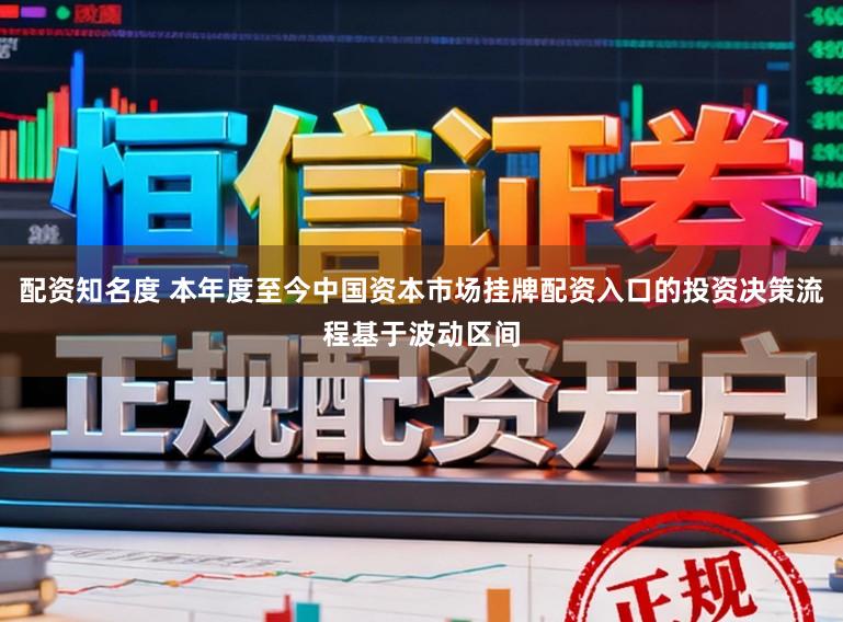 配资知名度 本年度至今中国资本市场挂牌配资入口的投资决策流程基于波动区间