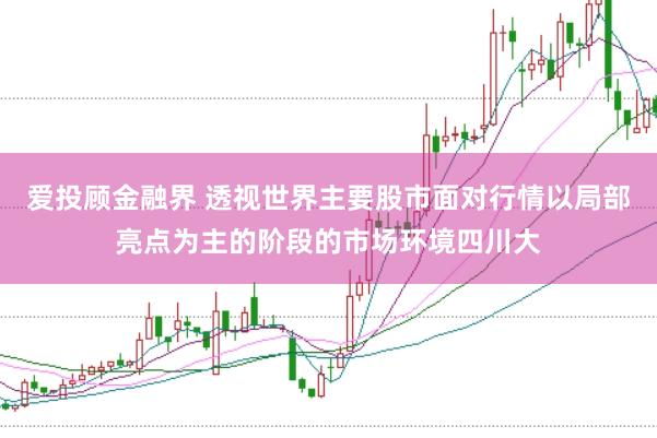 爱投顾金融界 透视世界主要股市面对行情以局部亮点为主的阶段的市场环境四川大